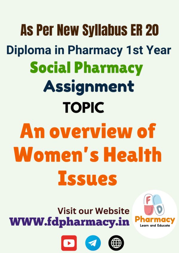An overview of Women’s Health Issues Assignment