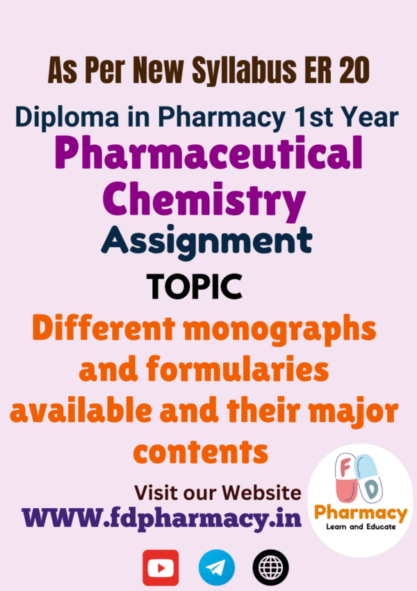 Different monographs and formularies available and their major contents Assignment