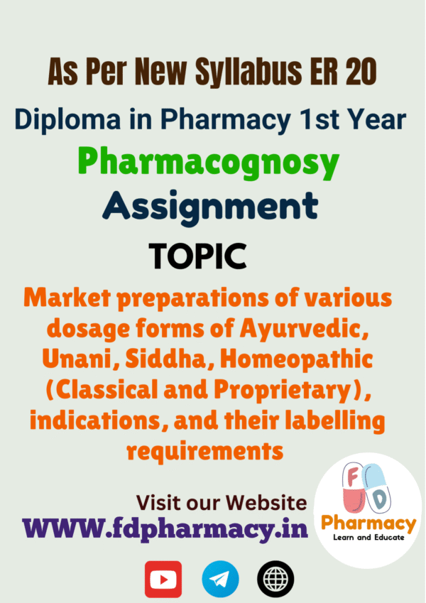Market preparations of various dosage forms of Ayurvedic, Unani, Siddha, Homeopathic (Classical and Proprietary), indications, and their labelling requirements Assignment