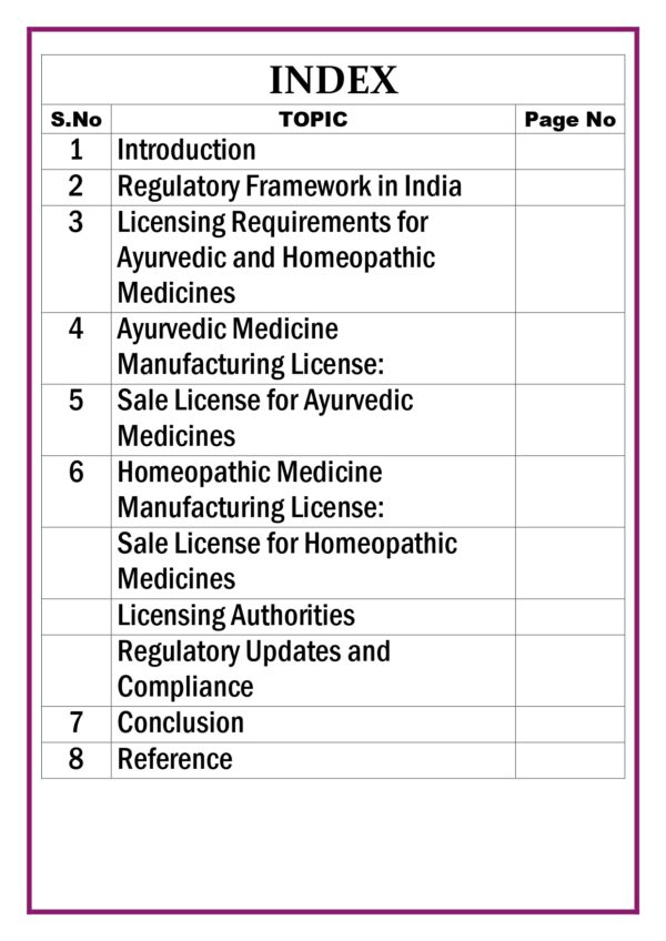 Requirements for Ayurvedic, Homeopathic manufacturing, sale, and licensing requirements Assignment - Image 5
