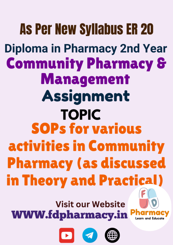 SOPs for various activities in Community Pharmacy (as discussed in Theory and Practical) Assignment