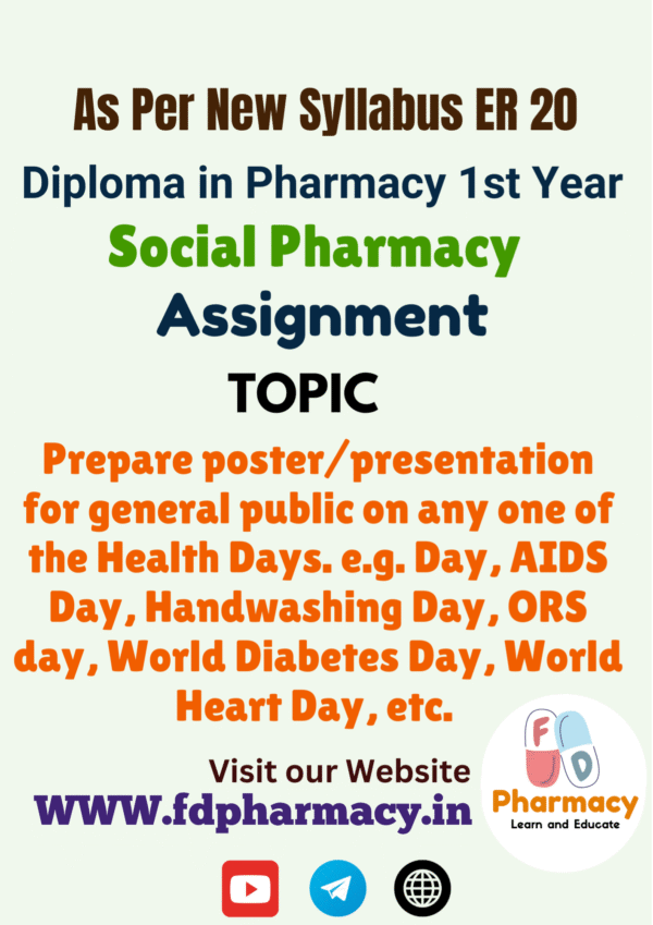 Prepare poster/presentation for general public on any one of the Health Days. e.g. Day, AIDS Day, Handwashing Day, ORS day, World Diabetes Day, World Heart Day, etc Assignment