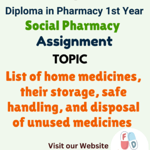 List of home medicines, their storage, safe handling, and disposal of unused medicines Assignment