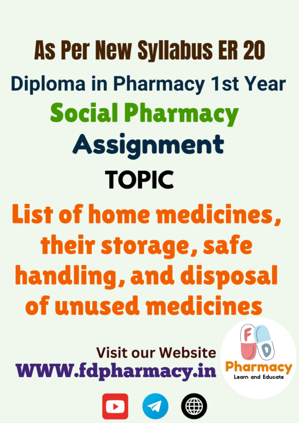 List of home medicines, their storage, safe handling, and disposal of unused medicines Assignment