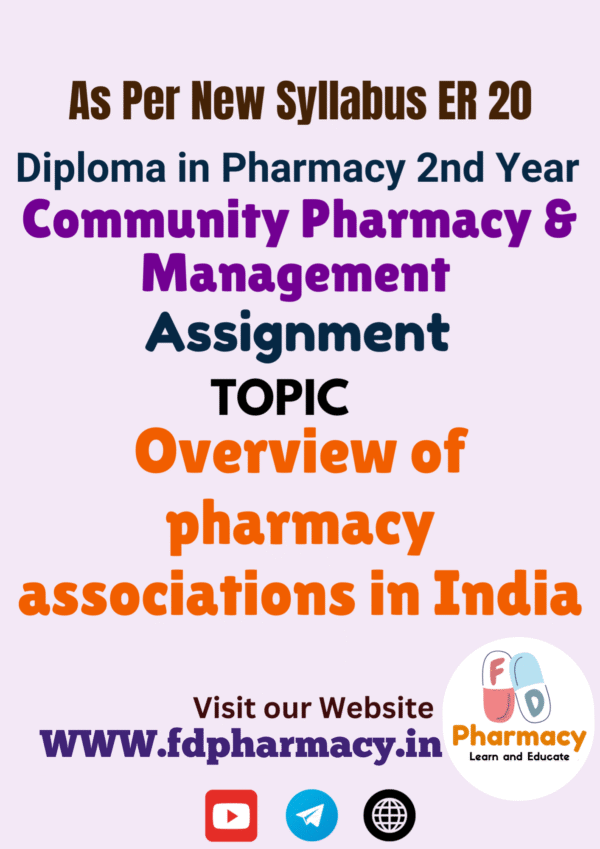 Overview of pharmacy associations in India Assignment