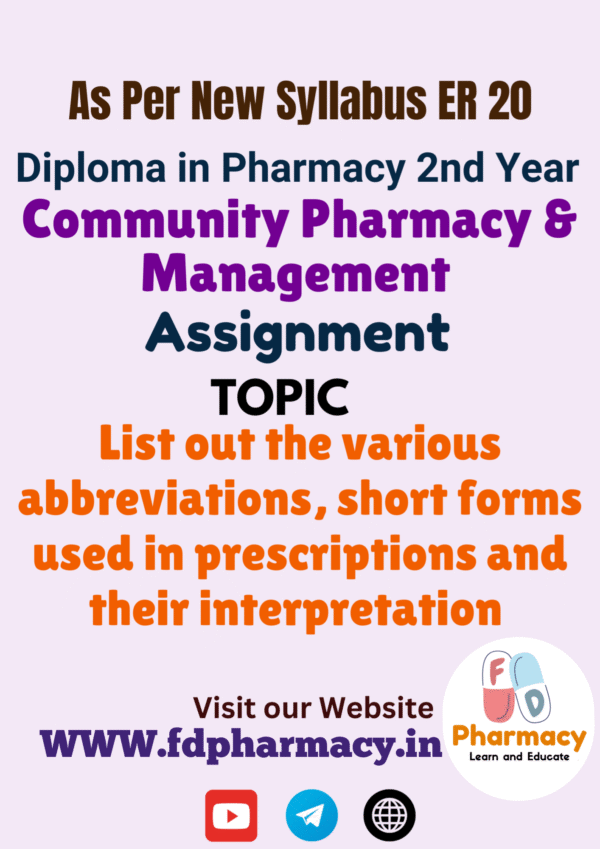 List out the various abbreviations, short forms used in prescriptions and their interpretation Assignment