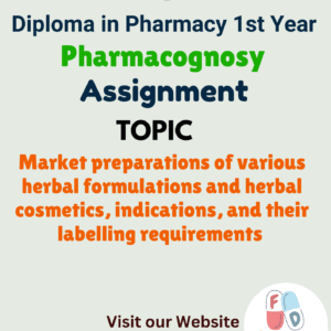 Market preparations of various herbal formulations and herbal cosmetics, indications, and their labelling requirements Assignment