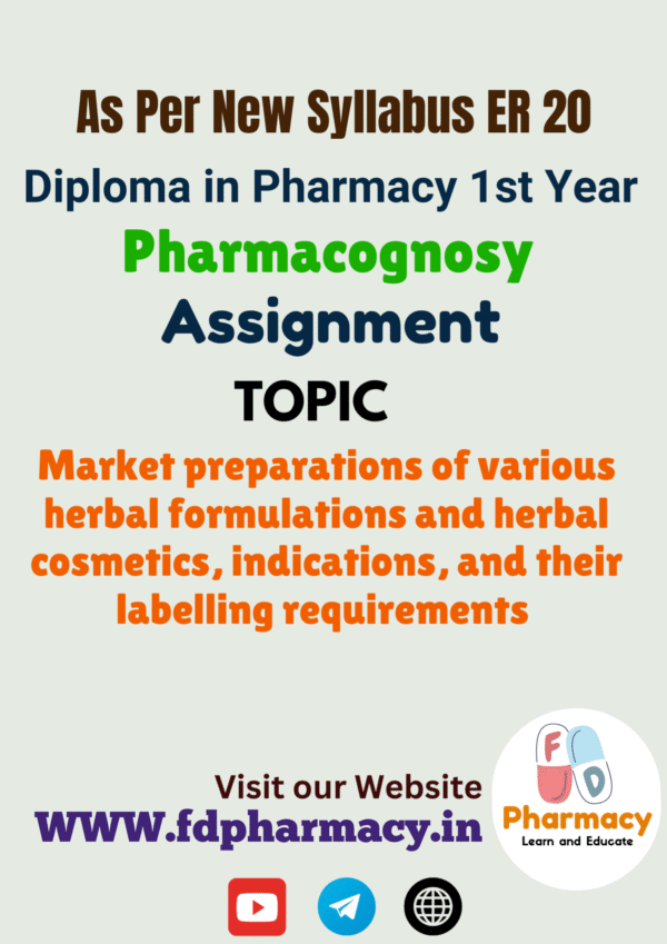 Market preparations of various herbal formulations and herbal cosmetics, indications, and their labelling requirements Assignment