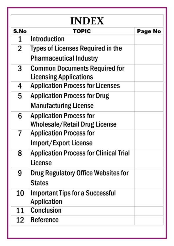 Licenses required, application processes (online/offline), drug regulatory office website of the respective state Assignment - Image 5