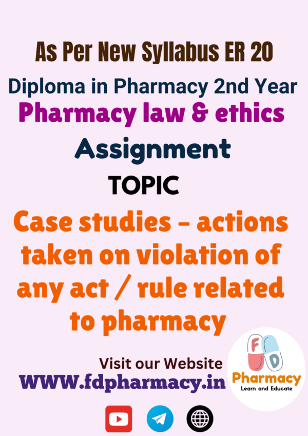 Case studies – actions taken on violation of any act / rule related to pharmacy Assignment