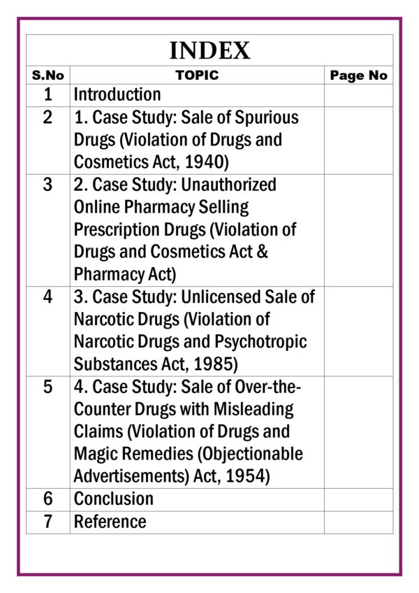 Case studies – actions taken on violation of any act / rule related to pharmacy Assignment - Image 5