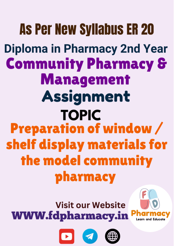 Preparation of window / shelf display materials for the model community pharmacy Assignment