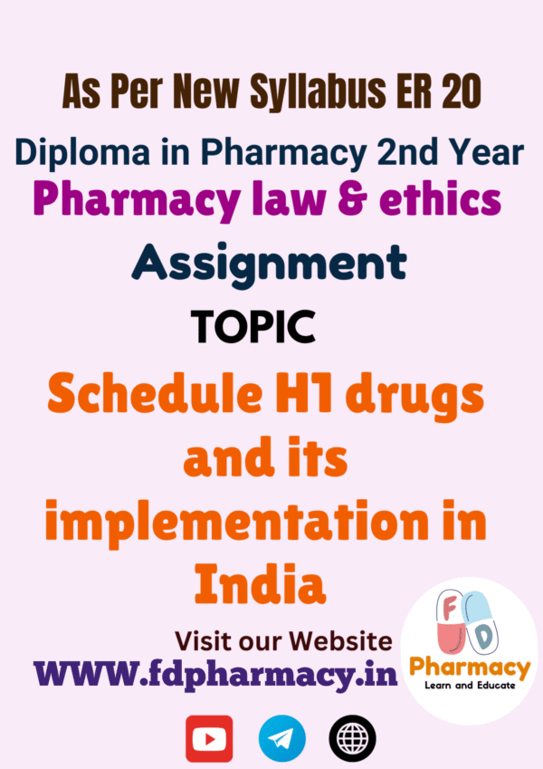 Schedule H1 drugs and its implementation in India Assignment