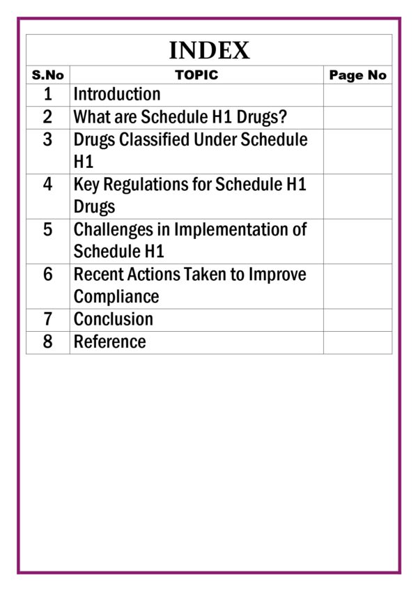 Schedule H1 drugs and its implementation in India Assignment - Image 5