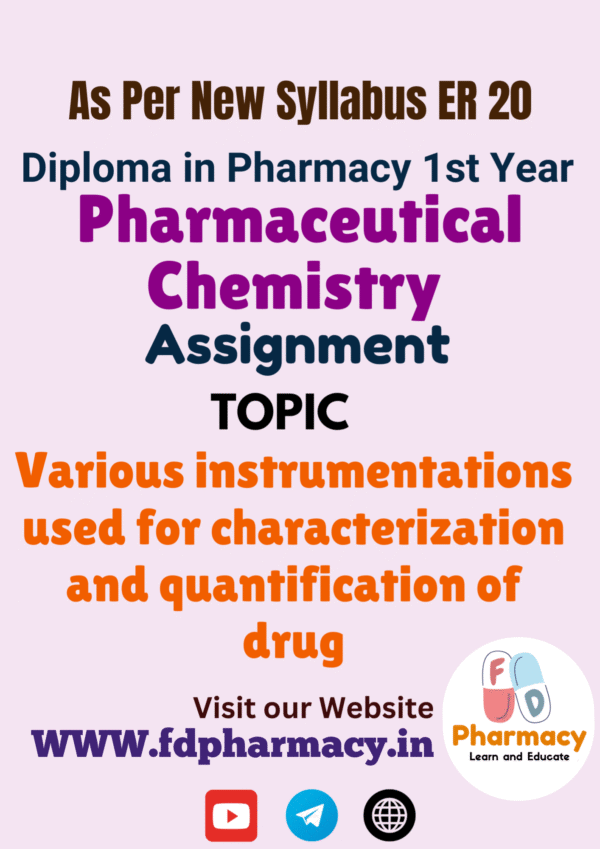 Various instrumentations used for characterization and quantification of drug Assignment