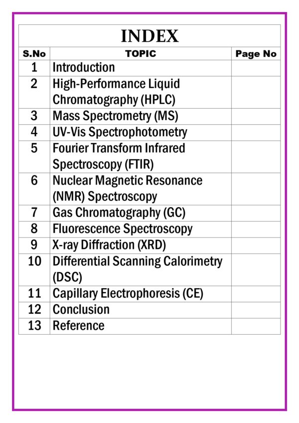 Various instrumentations used for characterization and quantification of drug Assignment - Image 5