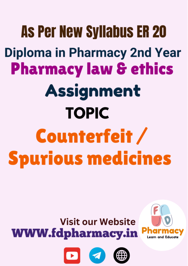 Counterfeit / Spurious medicines Assignment