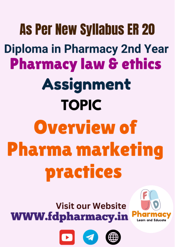 Overview of Pharma marketing practices Assignment