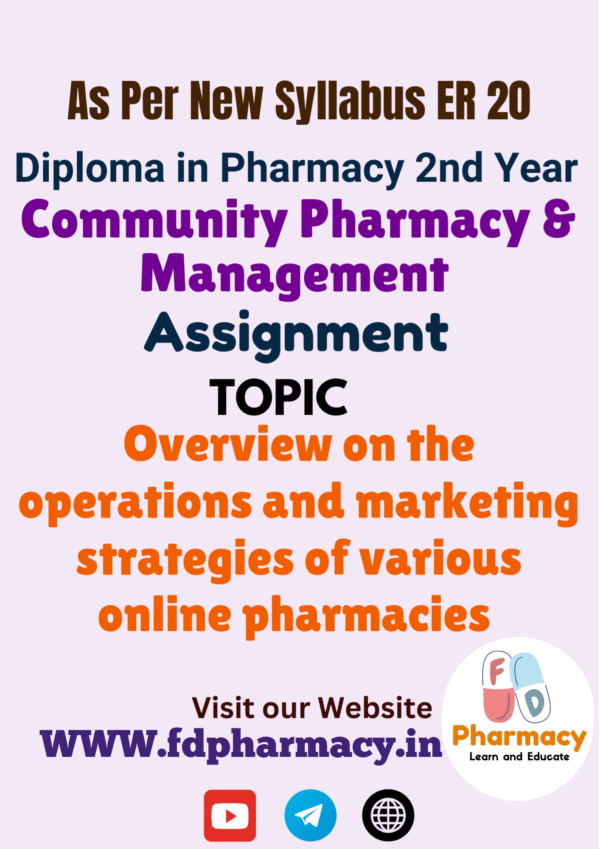 Overview on the operations and marketing strategies of various online pharmacies Assignment