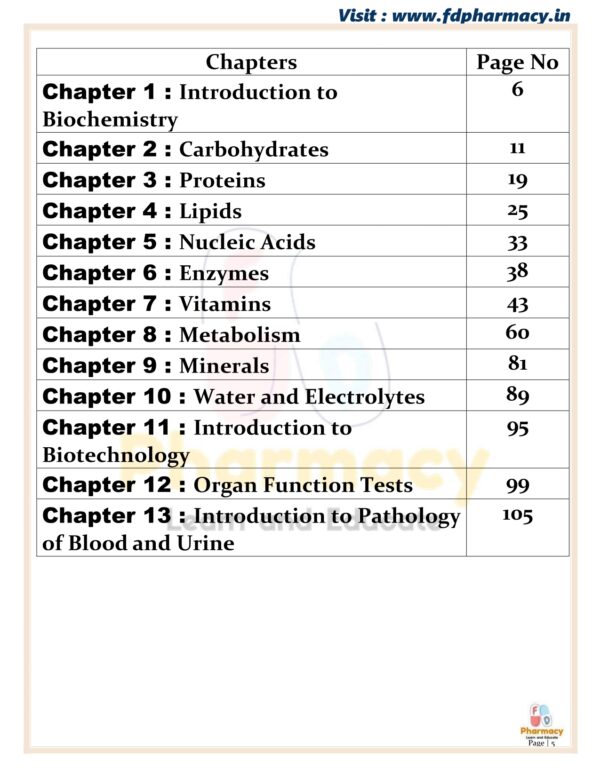 Biochemistry & Clinical Pathology All Chapter Notes - Image 5