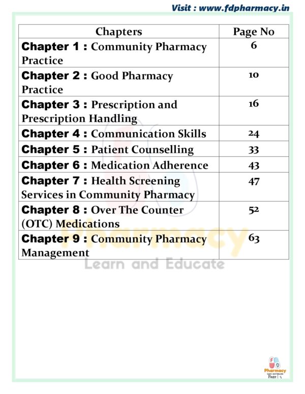 Community Pharmacy & Management All Chapter Notes - Image 5