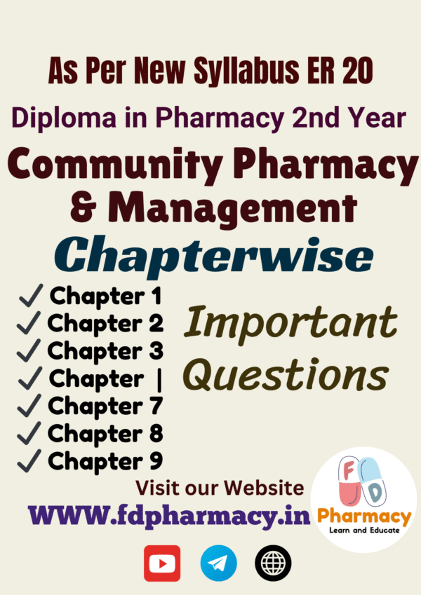 Community Pharmacy and Management All Chapter Important Questions