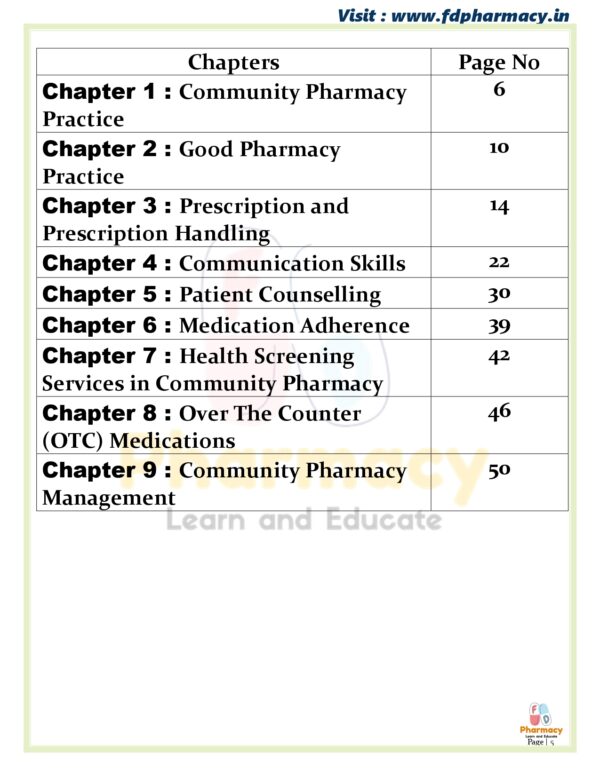 Community Pharmacy and Management All Chapter Important Questions - Image 5