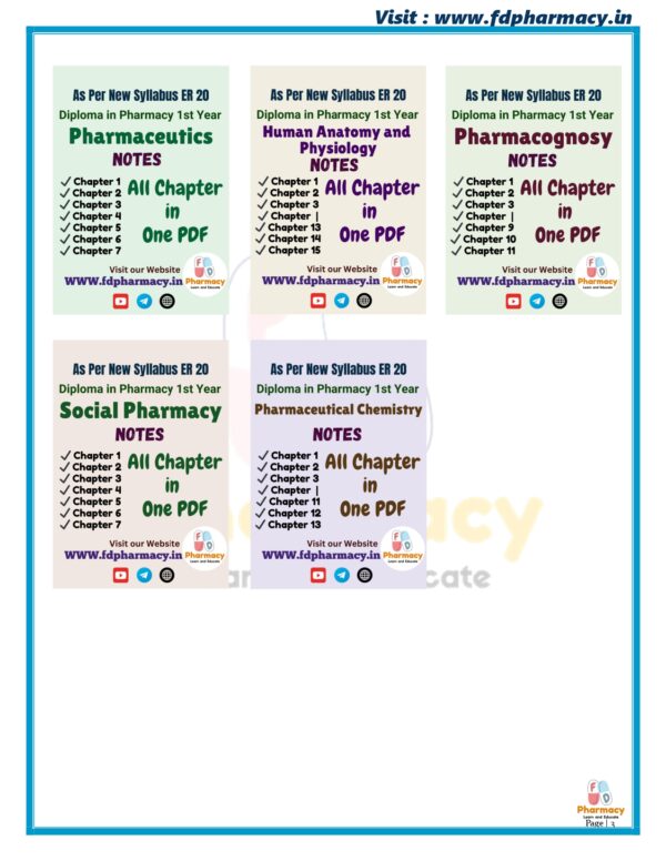 Pharmaceutics All Chapter Notes - Image 4