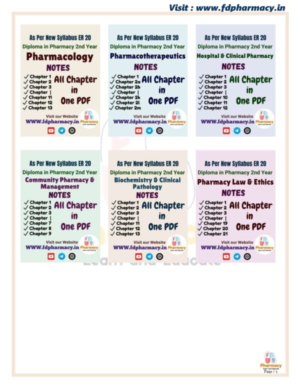 Pharmacology All Chapter Notes - Image 4