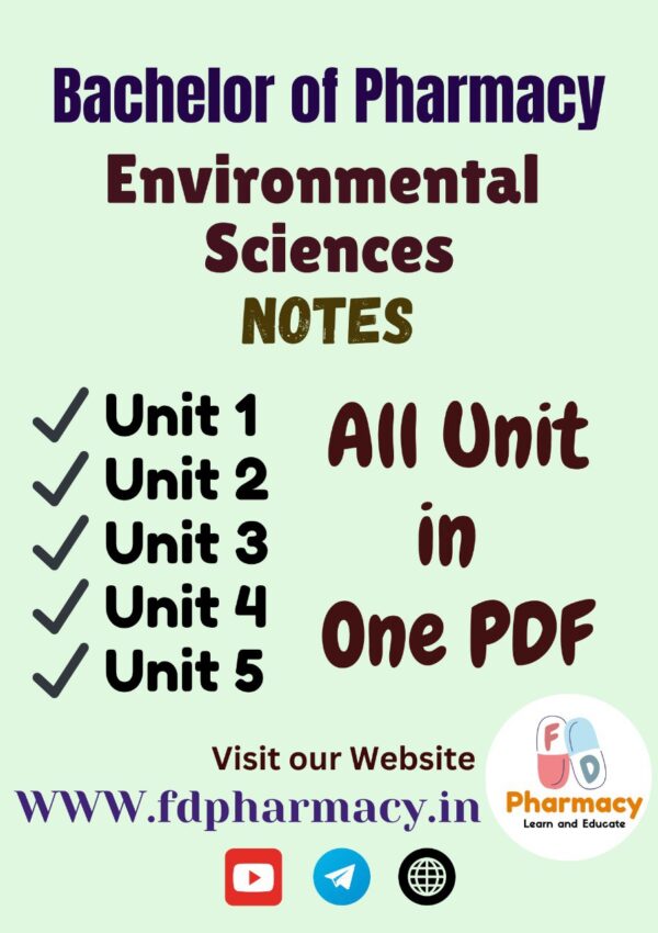 Environmental Sciences All Unit Notes