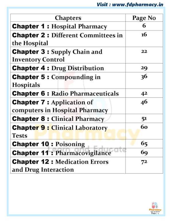 Hospital & Clinical Pharmacy All Chapter Important Questions - Image 5