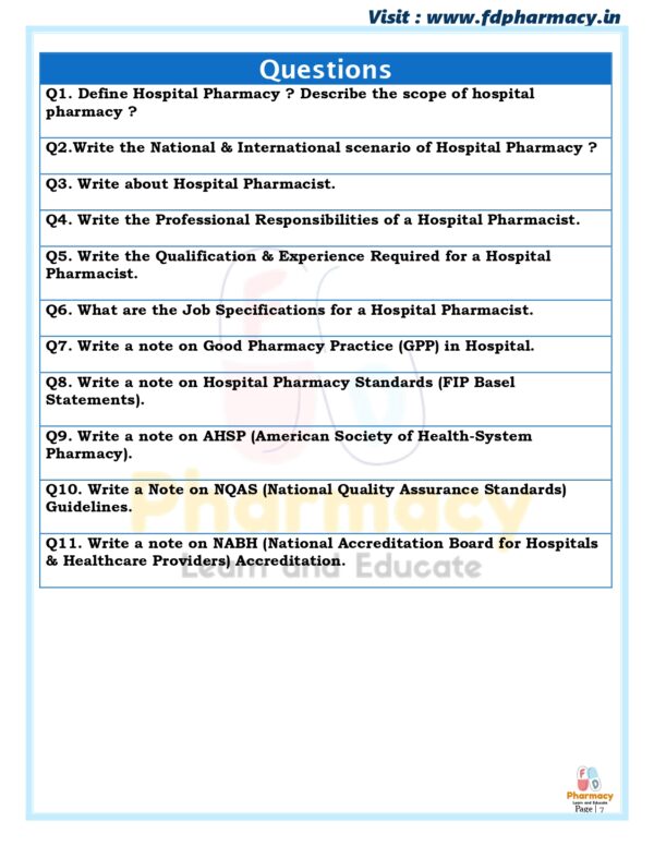 Hospital & Clinical Pharmacy All Chapter Important Questions - Image 7