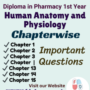 Human Anatomy & Physiology All Chapter Important Questions