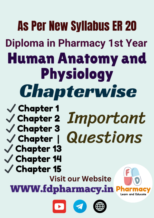 Human Anatomy & Physiology All Chapter Important Questions