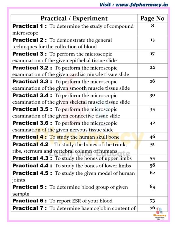 Human Anatomy and Physiology Practical Manual - Image 5