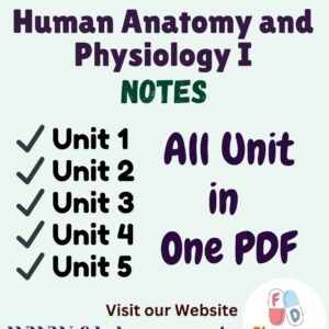 Human anatomy and physiology – I All Unit Notes