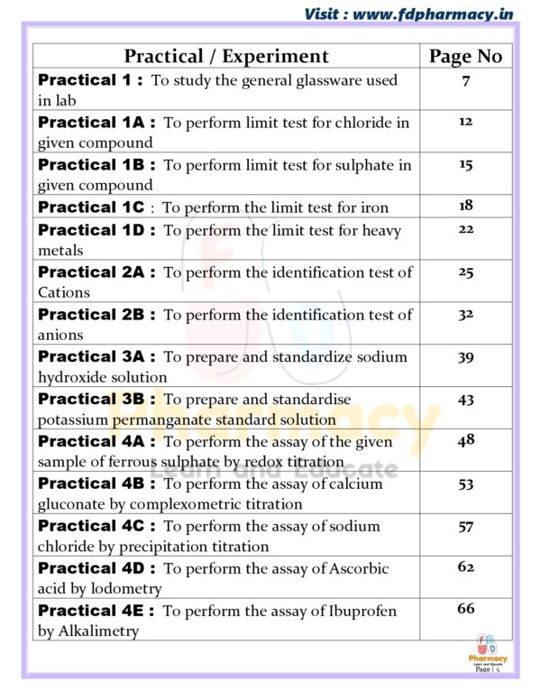 Pharmaceutical Chemistry Practical Manual - Image 5