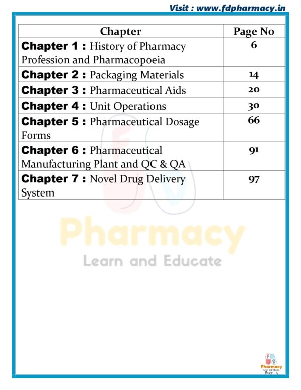Pharmaceutics All Chapter Notes - Image 5