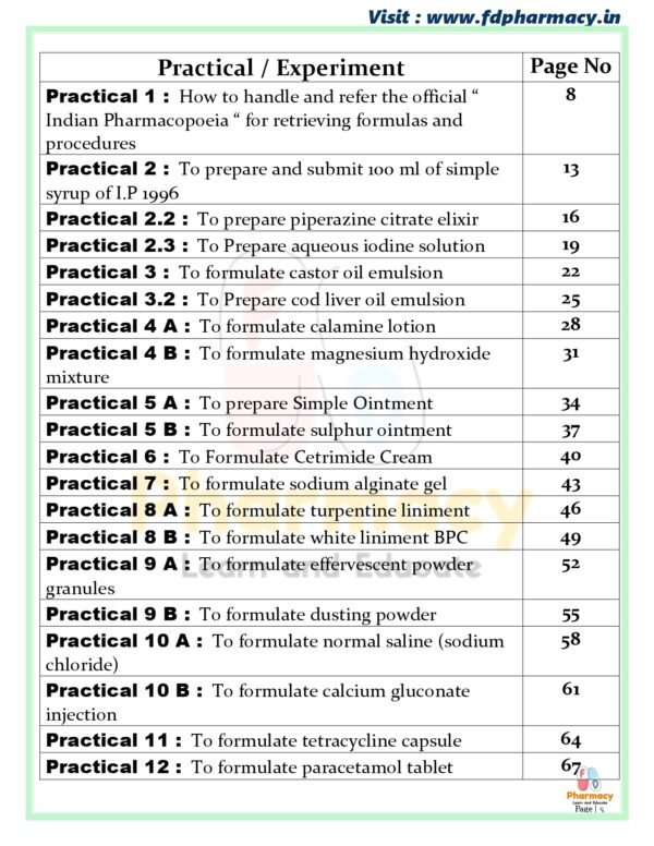 Pharmaceutics Practical Manual - Image 6
