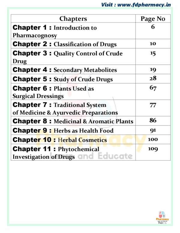 Pharmacognosy All Chapter Important Questions - Image 5