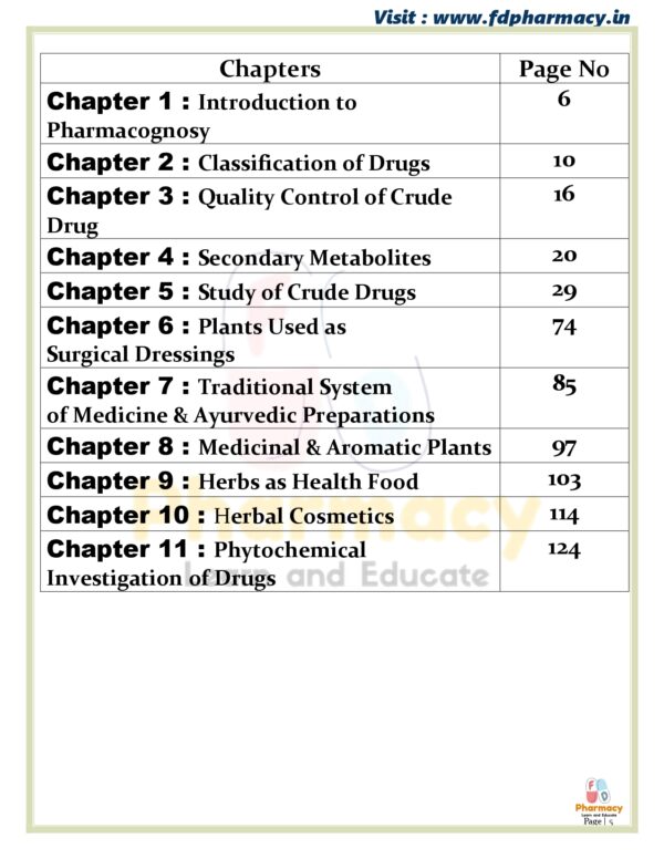 Pharmacognosy All Chapter Notes - Image 5