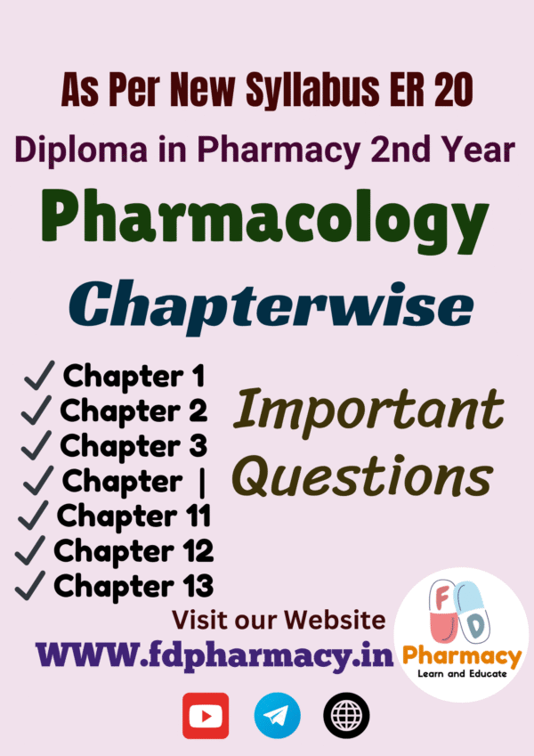 Pharmacology All Chapter Important Questions