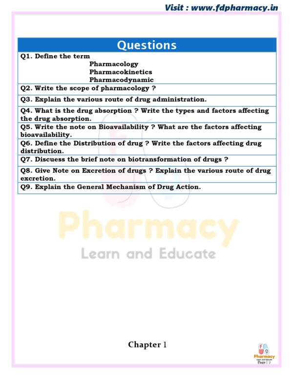 Pharmacology All Chapter Important Questions - Image 7