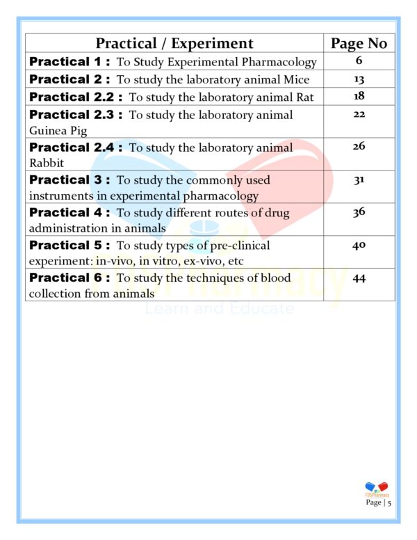Pharmacology Practical Manual - Image 5