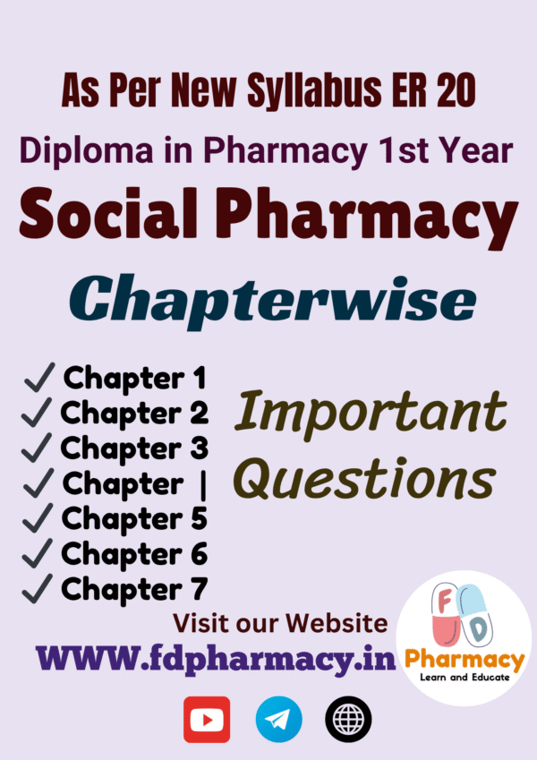 Social Pharmacy All Chapter Important Questions