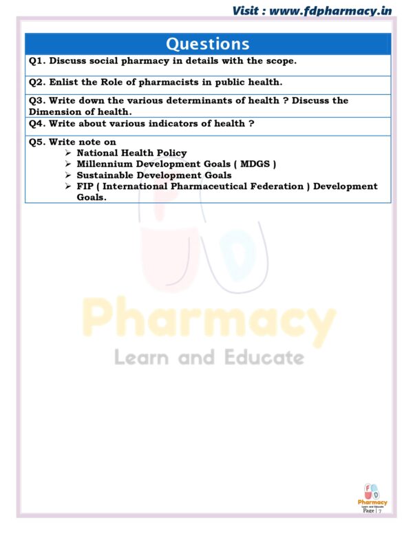 Social Pharmacy All Chapter Important Questions - Image 8
