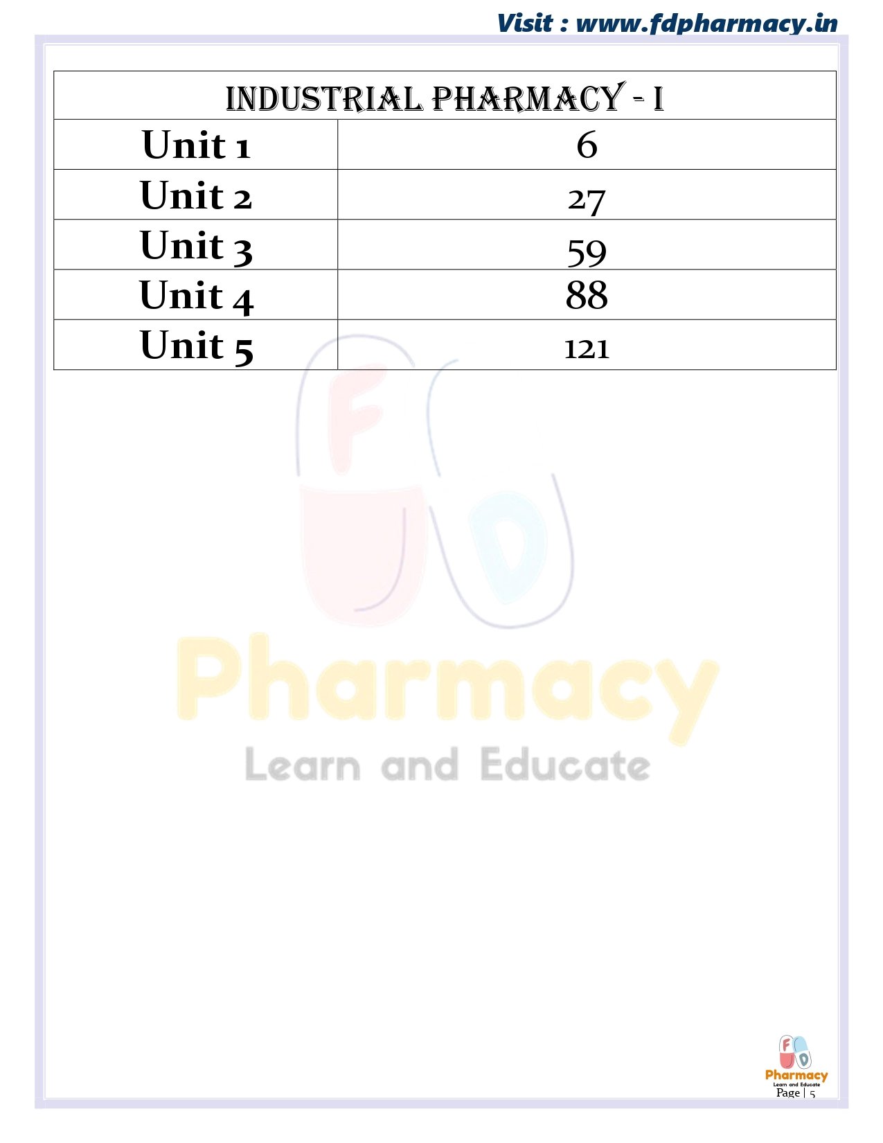 B.Pharma 5th Semester Notes - Image 5