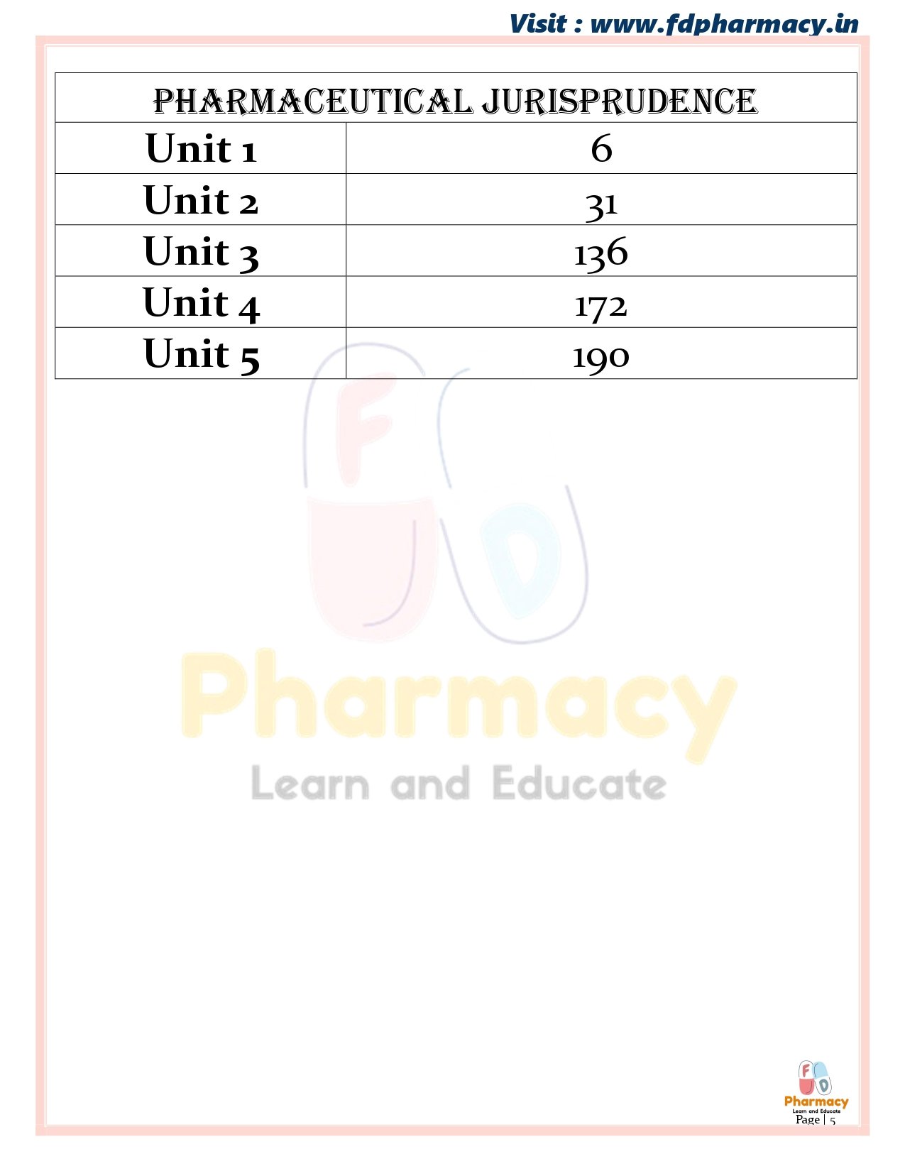B.Pharma 5th Semester Notes - Image 16