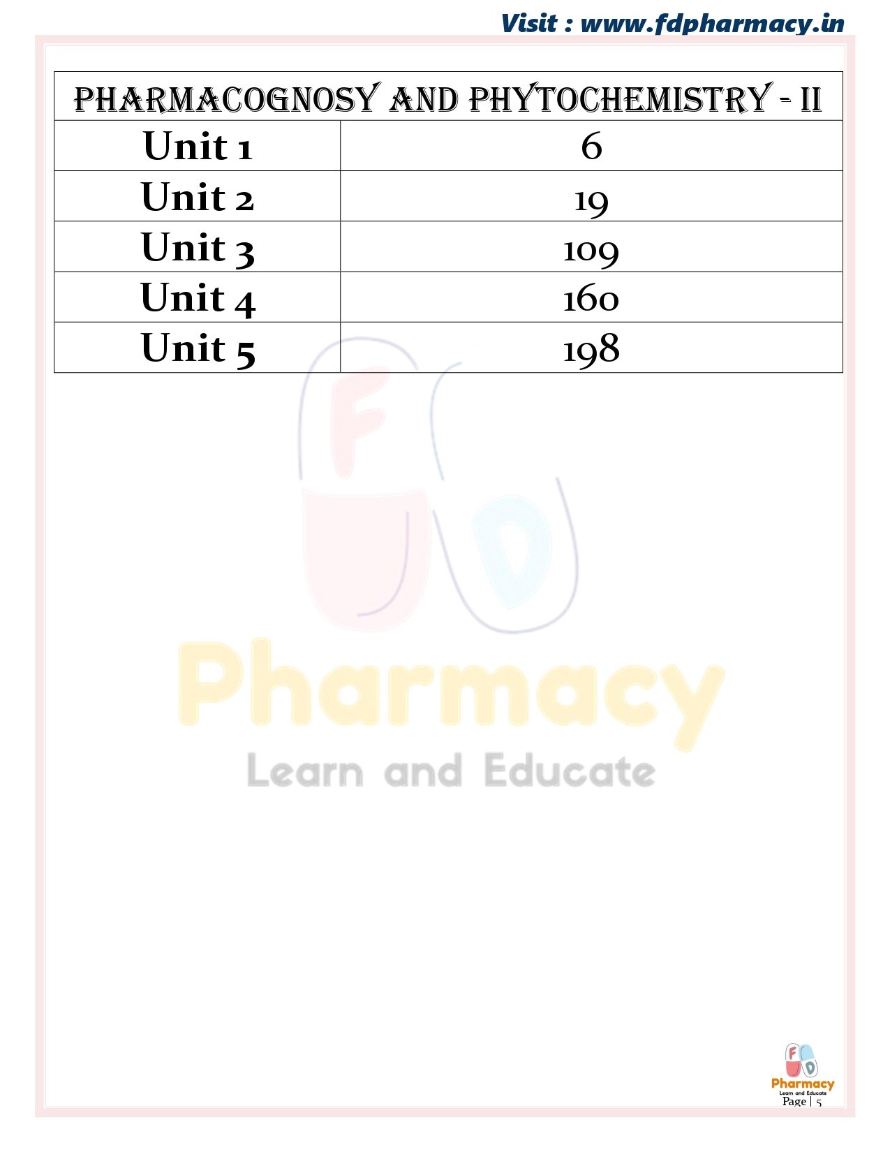 B.Pharma 5th Semester Notes - Image 21
