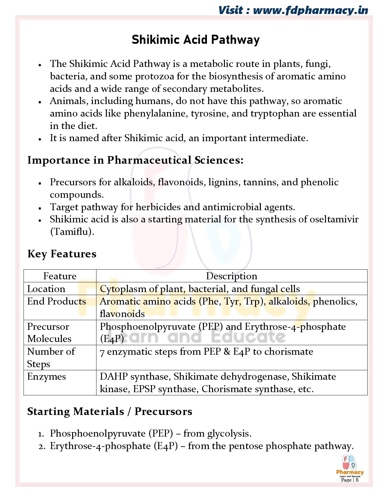 B.Pharma 5th Semester Notes - Image 24